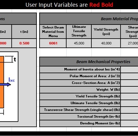 strength of materials screen shot