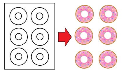 doughnut assembly line