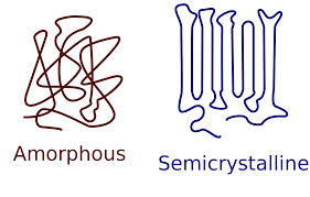 Amorphus vs semicrystaline