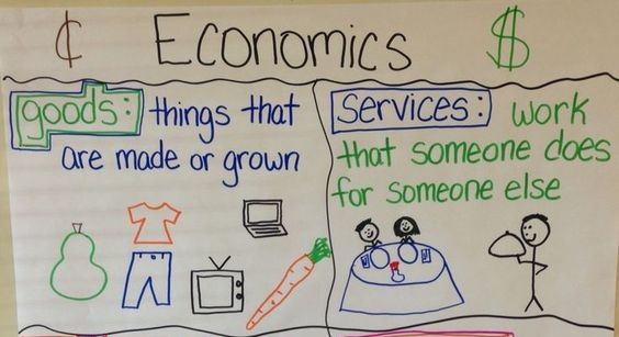 goods vs services