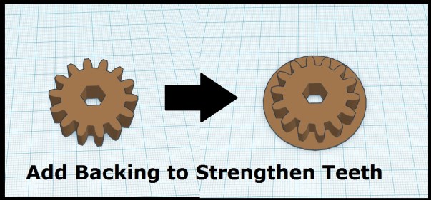backing_stronger_teeth