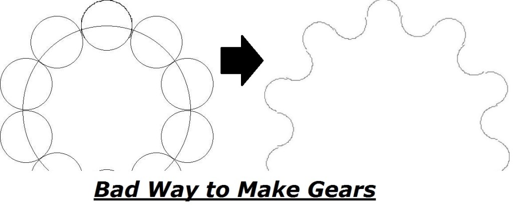 A Practical Guide to FDM 3D Printing Gears – EngineerDog.com