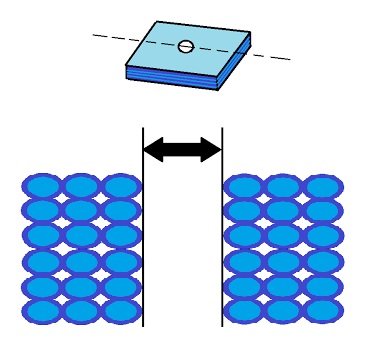 where-does-the-hole-start