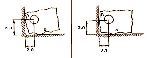 order_of_constraint_2