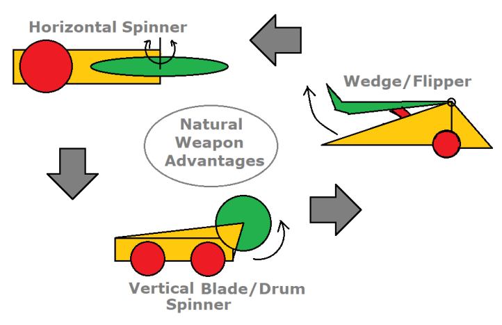 rock_paper_Scissors-robot